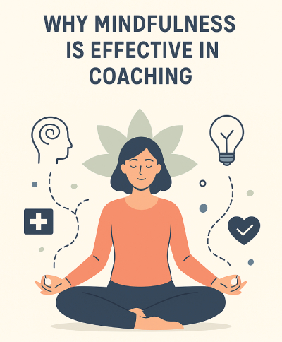 چرا ذهن‌ آگاهی در کوچینگ مؤثر است؟ ذهن‌ آگاهی و کوچینگ